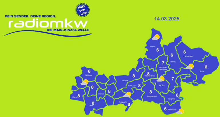 Trübe Aussichten und kühle Temperaturen am heutigen Tag im Radio MKW Land